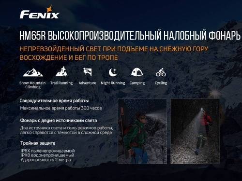 21 Fenix Налобный фонарьRaptor HM65R фото 6